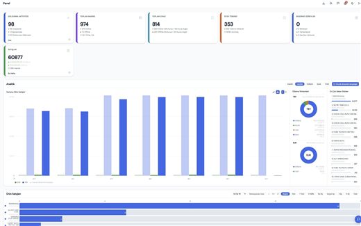The HERO fleet panel in 2026: machines, their status and takings in the browser